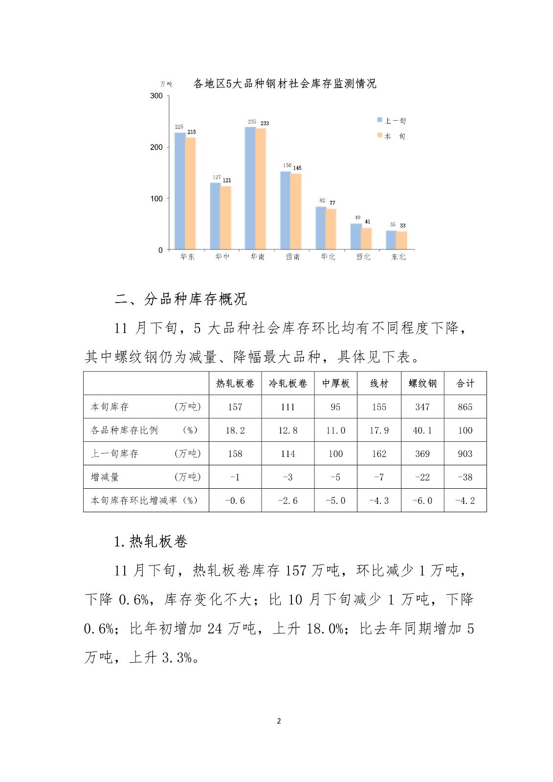 微信图片_20211205114848.jpg